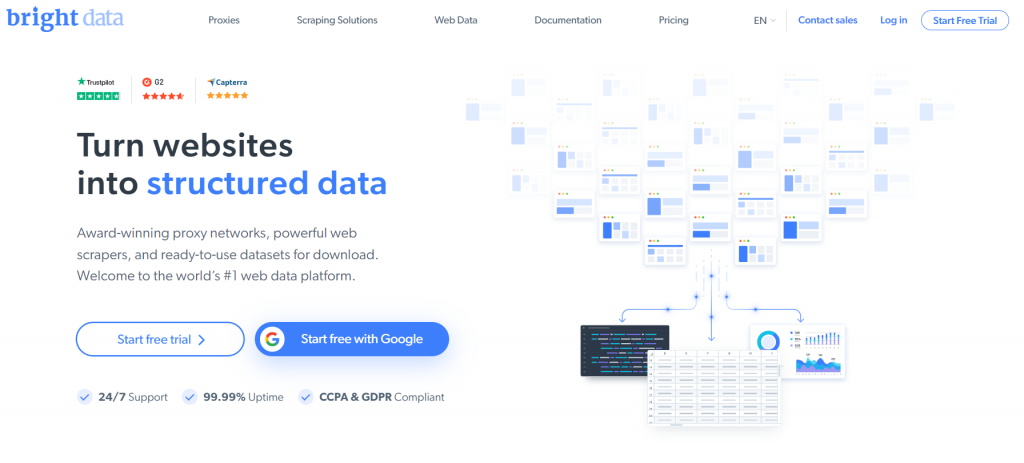 Bright Data