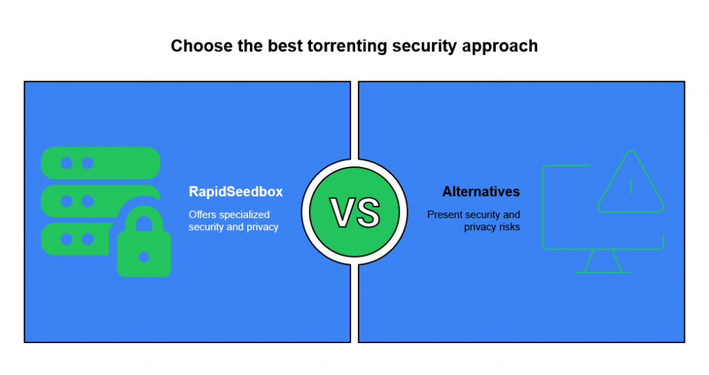How RapidSeedbox Compares to Alternatives