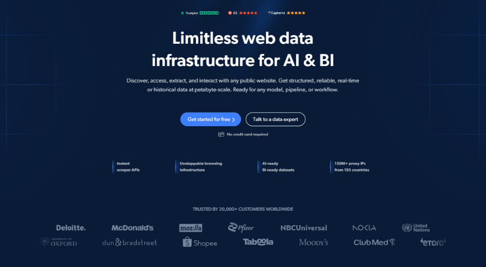 IP Rotation - BrightData
