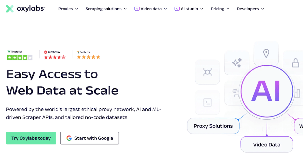 OxyLabs Shared Proxies