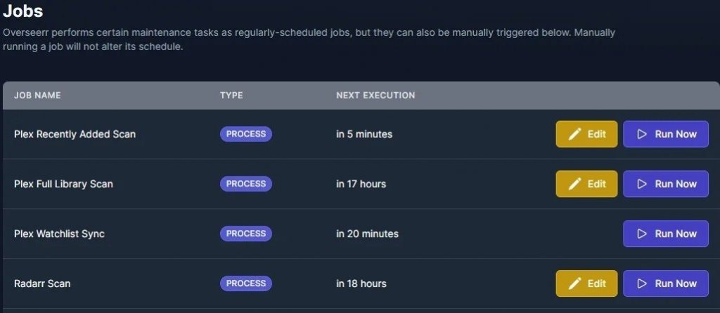 Lista de vigilancia de Plex