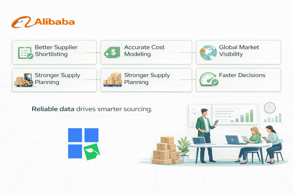 What Reliable Alibaba Data Delivers to the Business