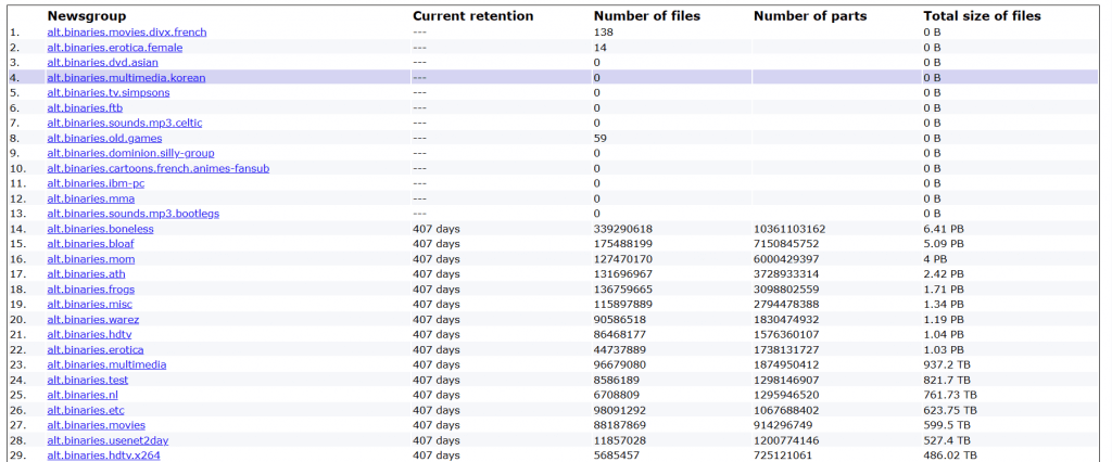 binsearch.info review
