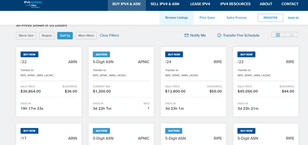 IPv4 auction prices