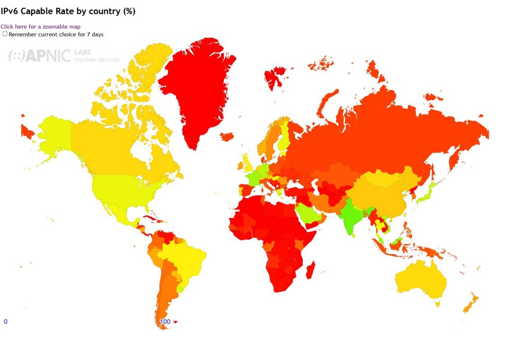 Most countries are still sitting on the fence about IPv6 adoption.