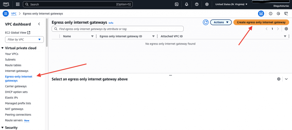 Ipv6 on AWS - console