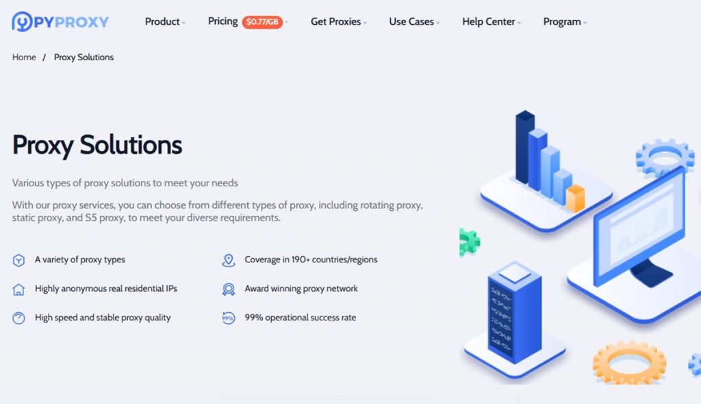PYPROXY main page