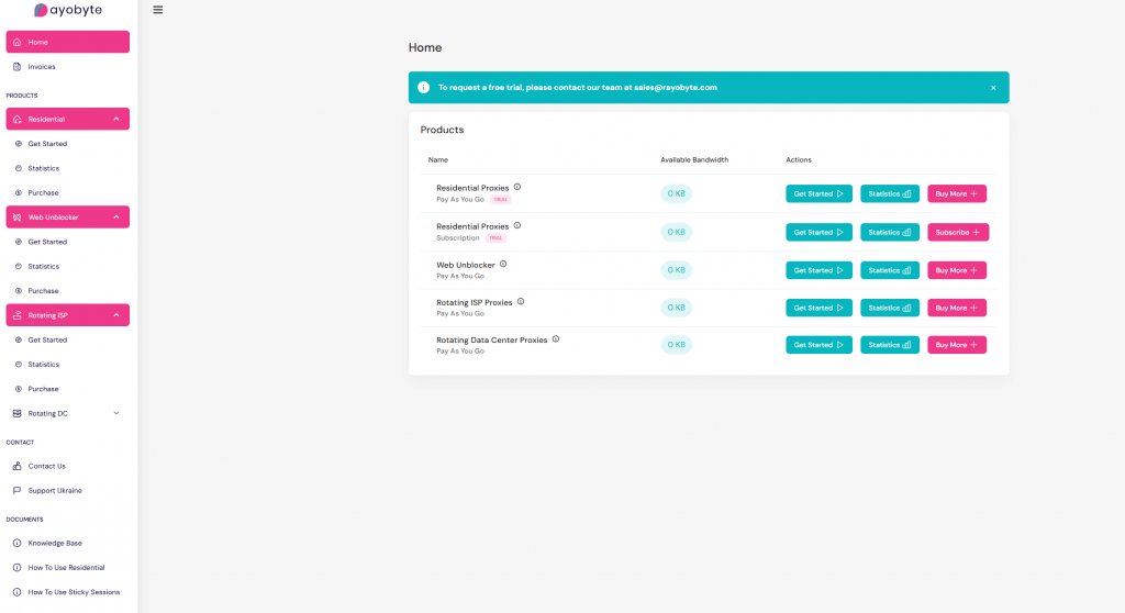 rayobyte dashboard