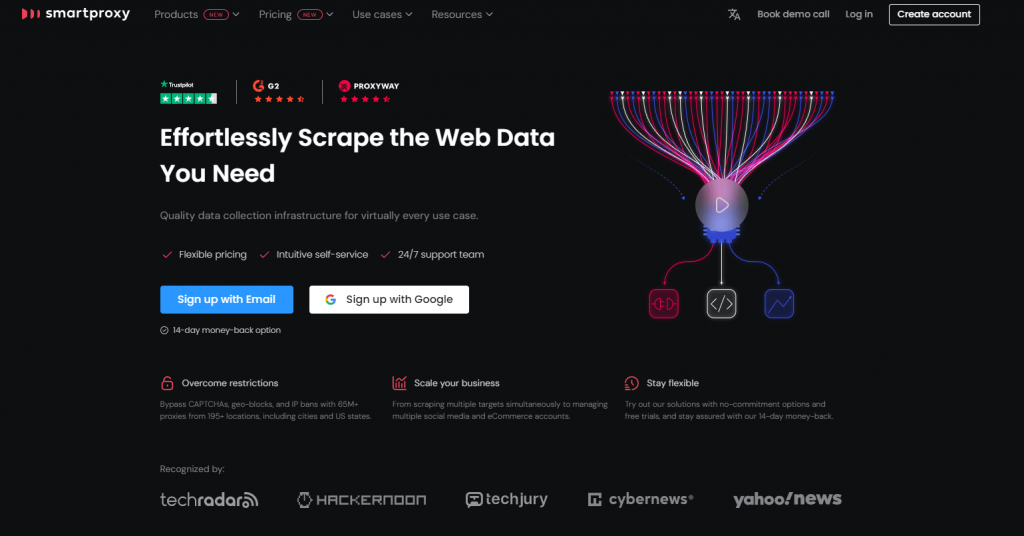 Halaman beranda Smartproxy